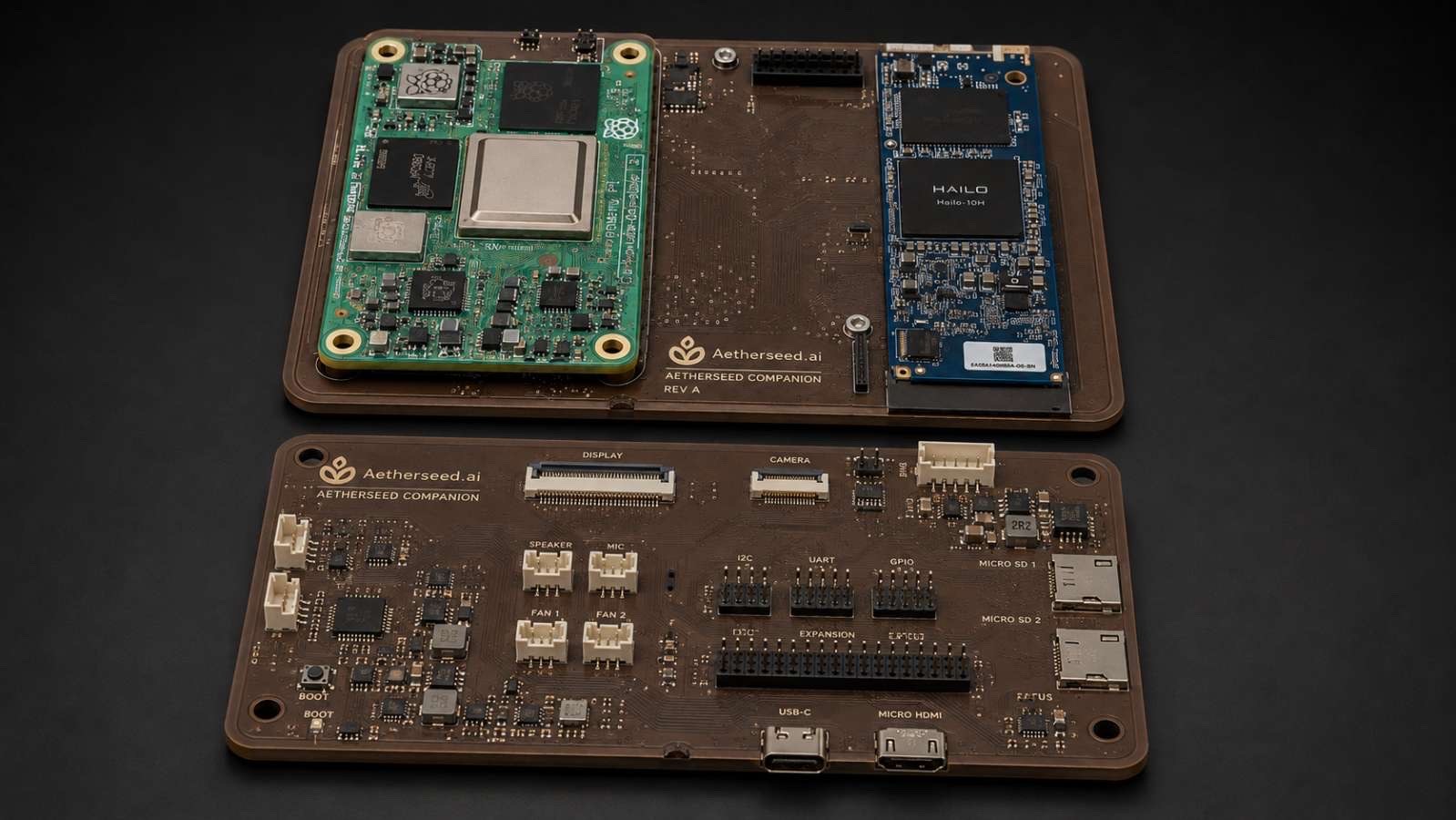 Aetherseed Companion carrier board sett fra begge sider, med merkede grensesnitt